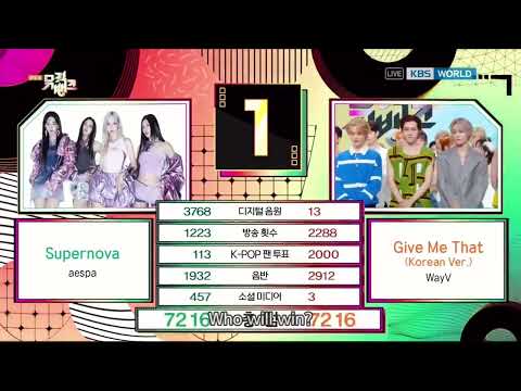 SUPERNOVA - AESPA WIN MUSIC BANK