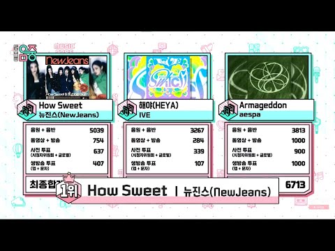 NewJeans (뉴진스) - 'How Sweet' 3rd Win on MBC Show! Music Core 240608