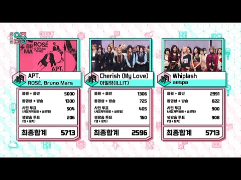 241102 Rosé & Bruno Mars "Apt" 4rd Win 🏆 on MBC Show! Music Core