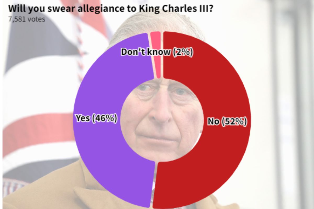 King Charles III