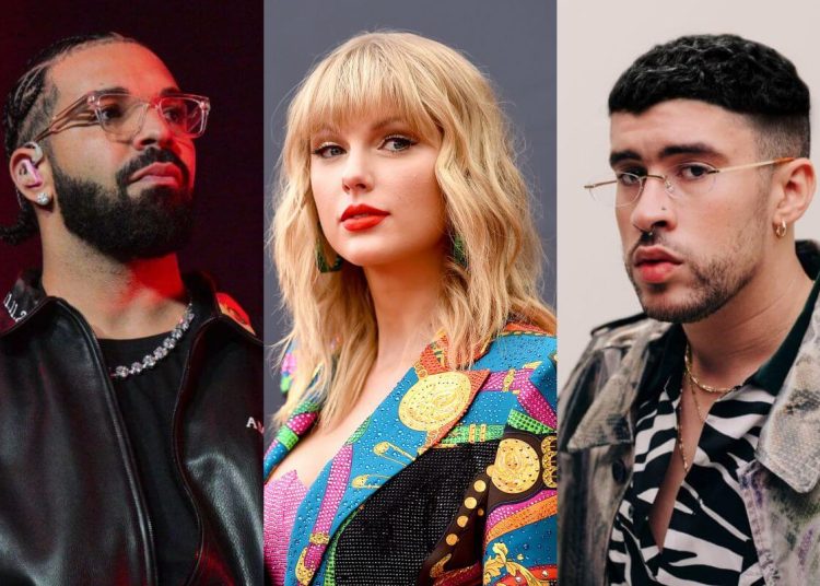 Find out which is the most played album in the Spotify history