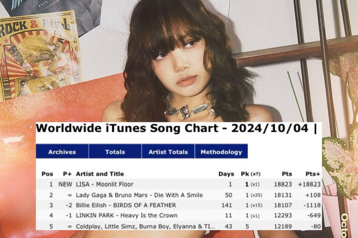 Lisa debuts at No. 1 on Worldwide iTunes Songs chart